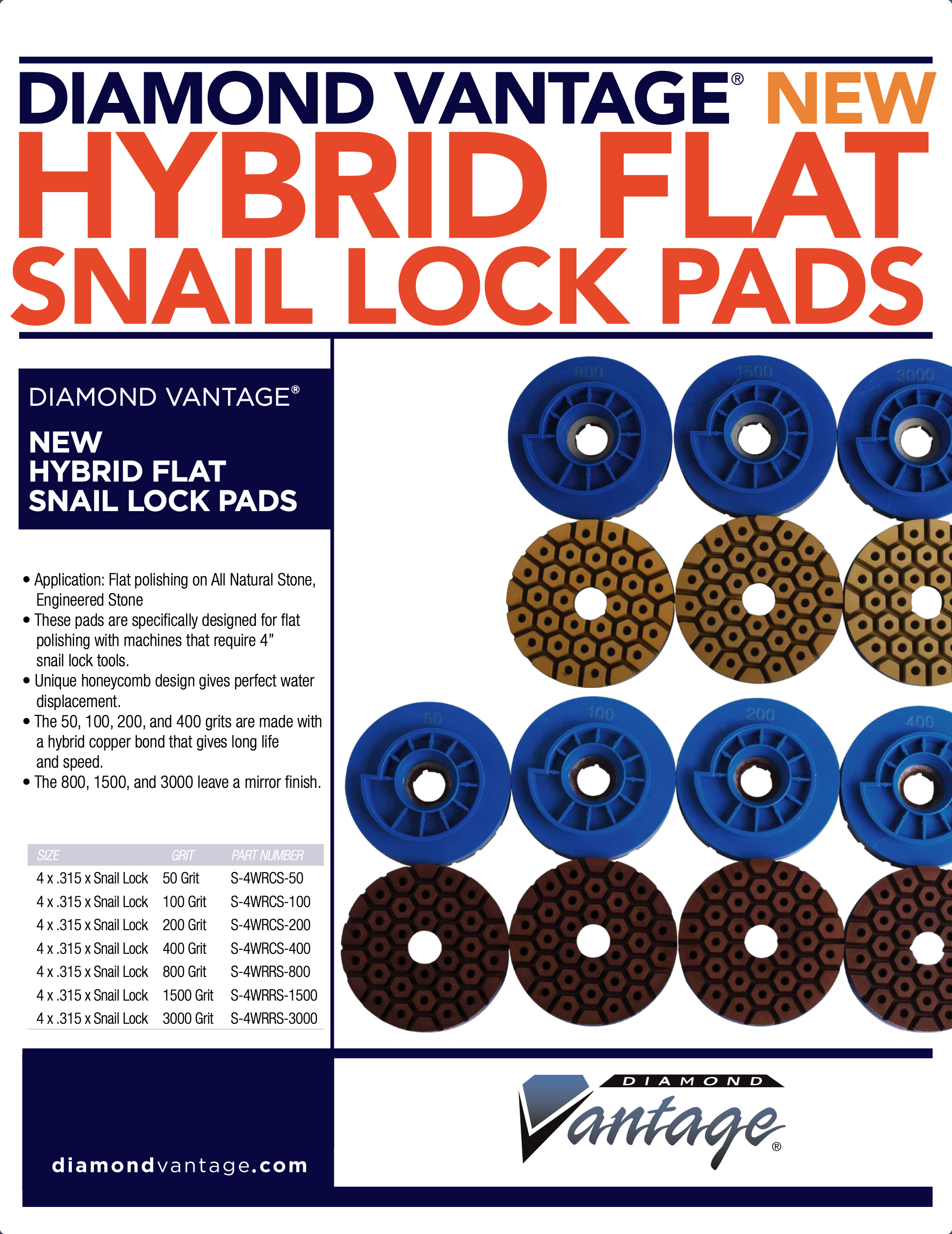 Hybrid Snail Lock Pads