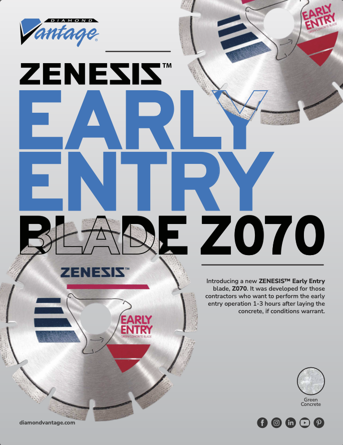 Z070