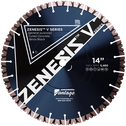 ZENESIS™ Z-Series
