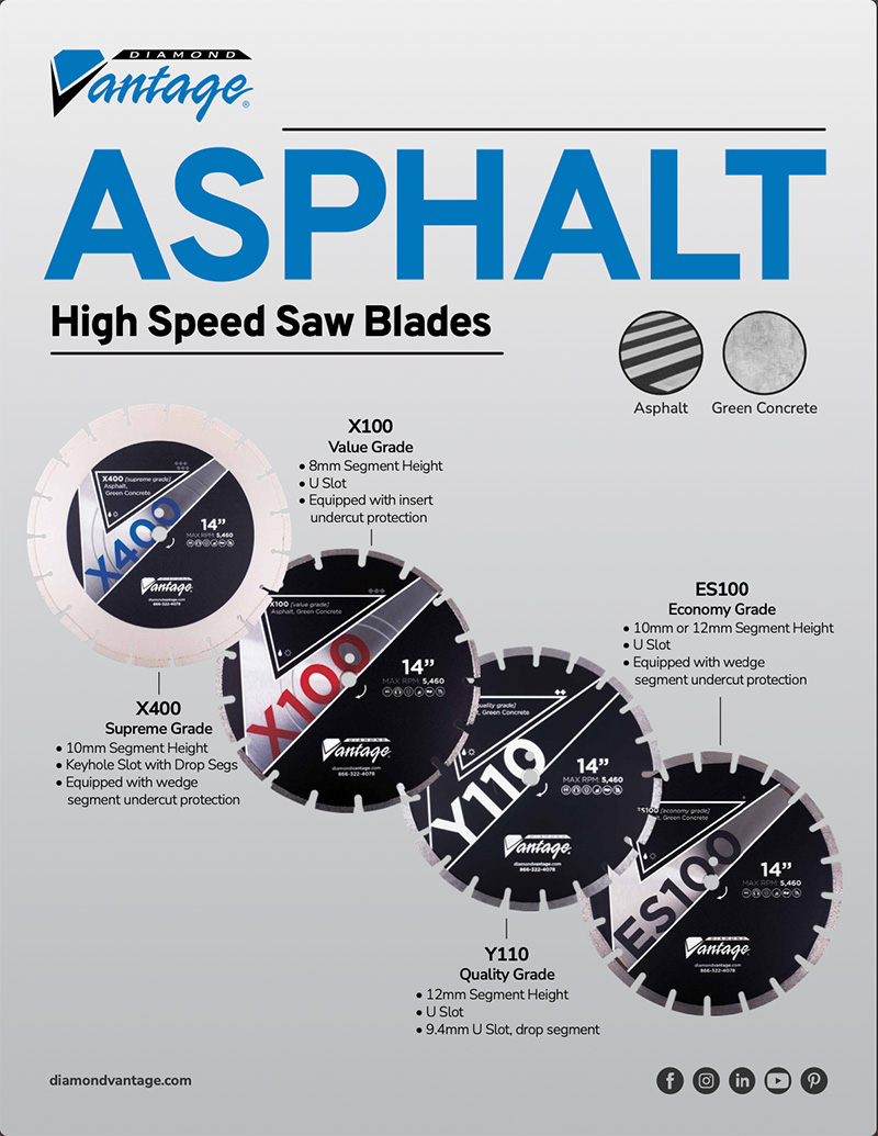 Asphalt Series