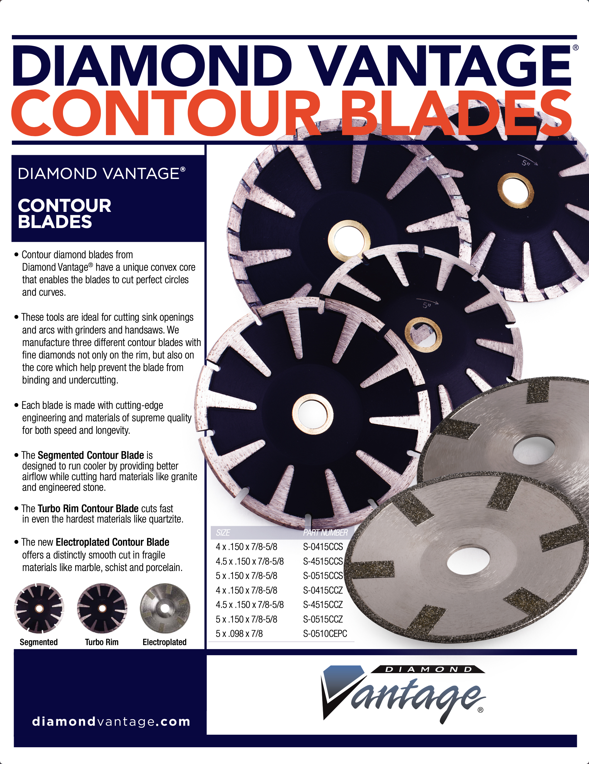 Contour Blades