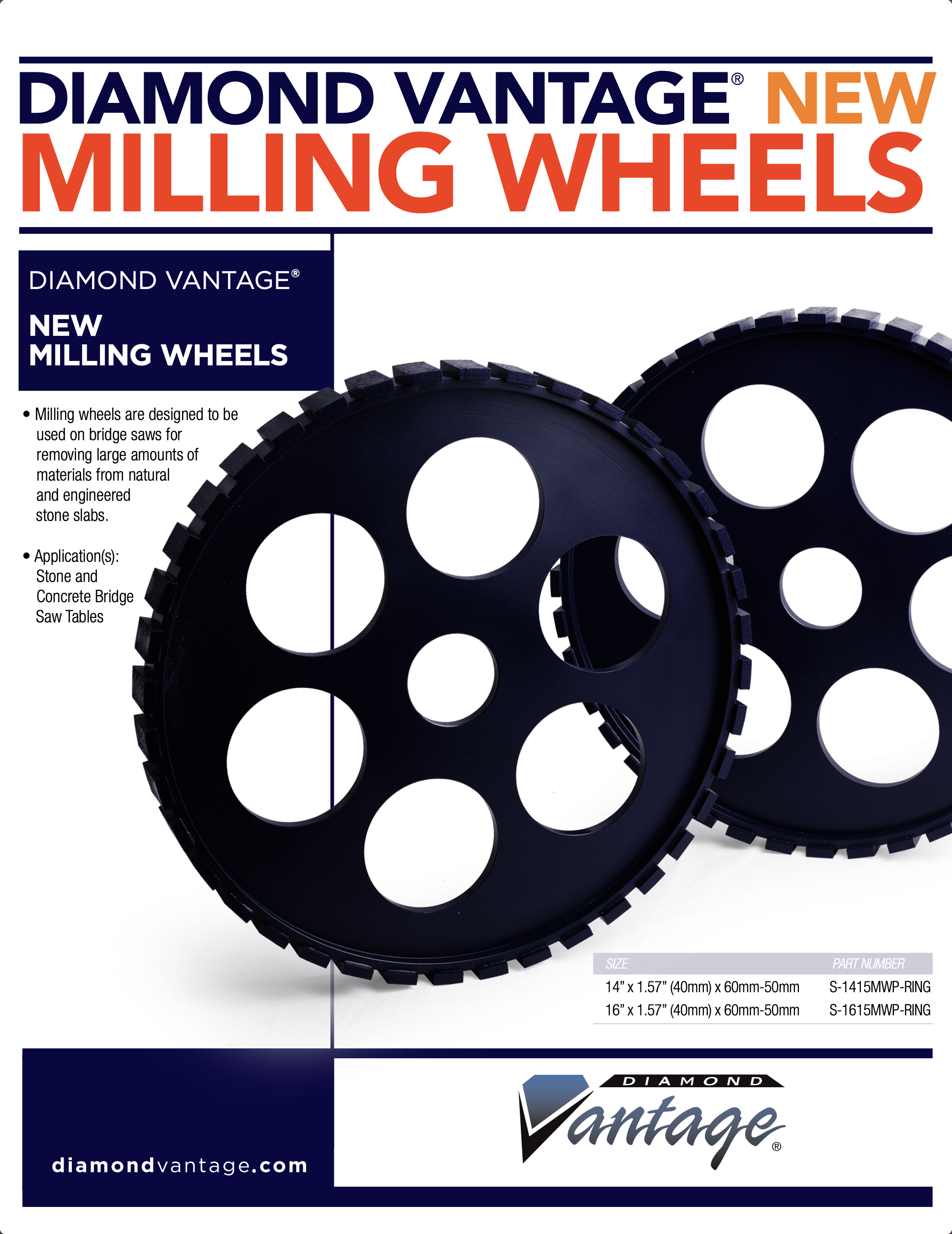 Milling Wheels