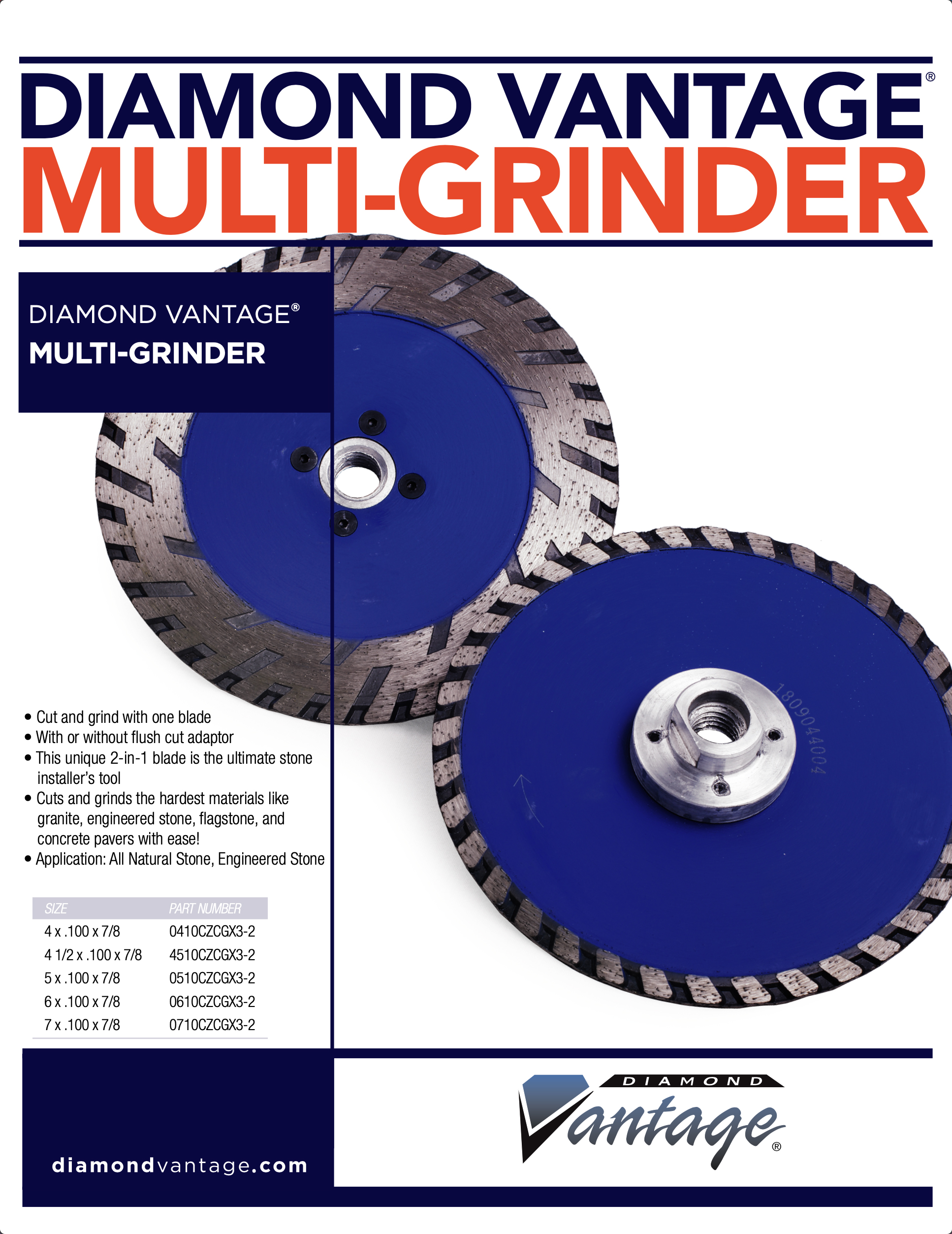 Multi-Grinder