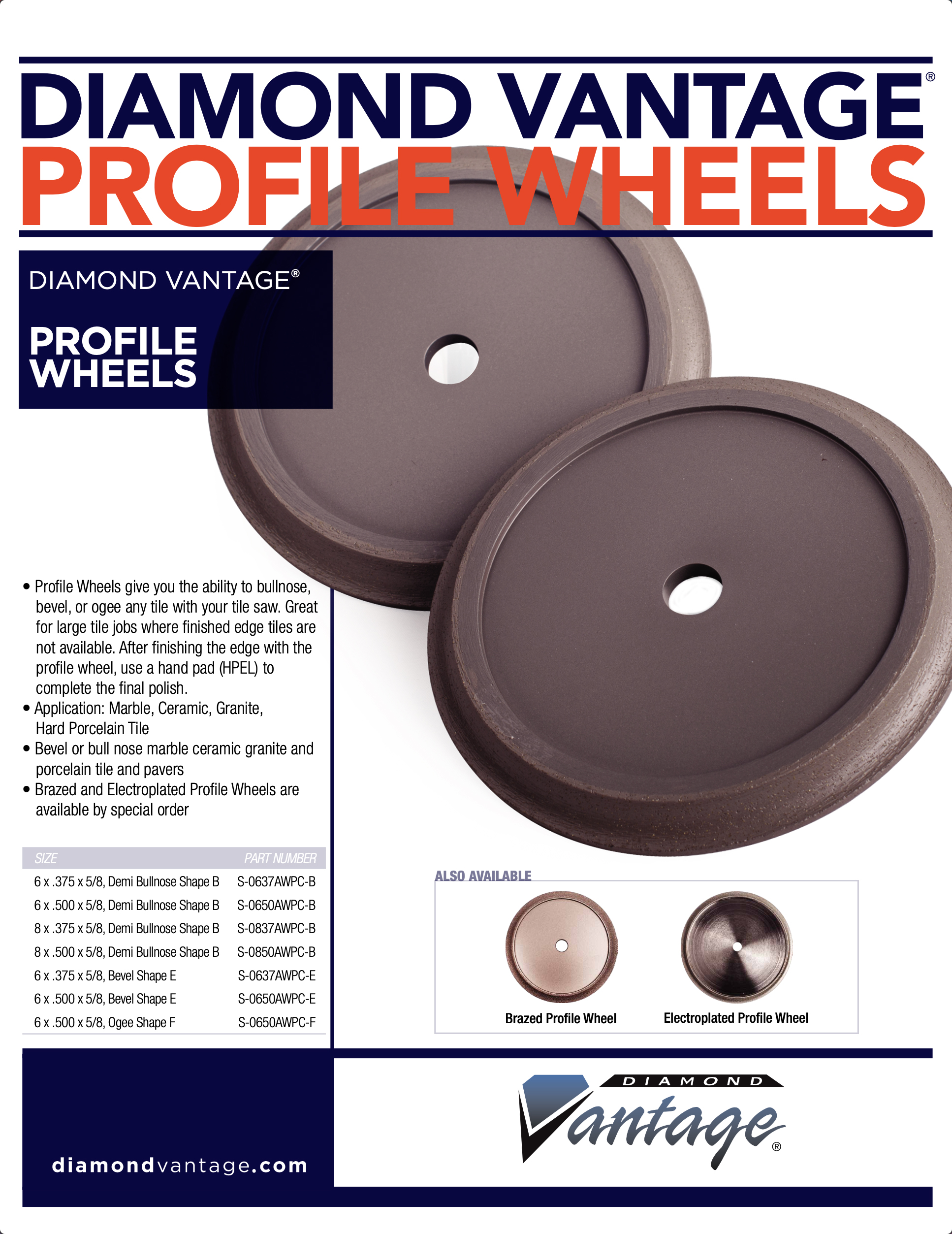 Profile Wheels