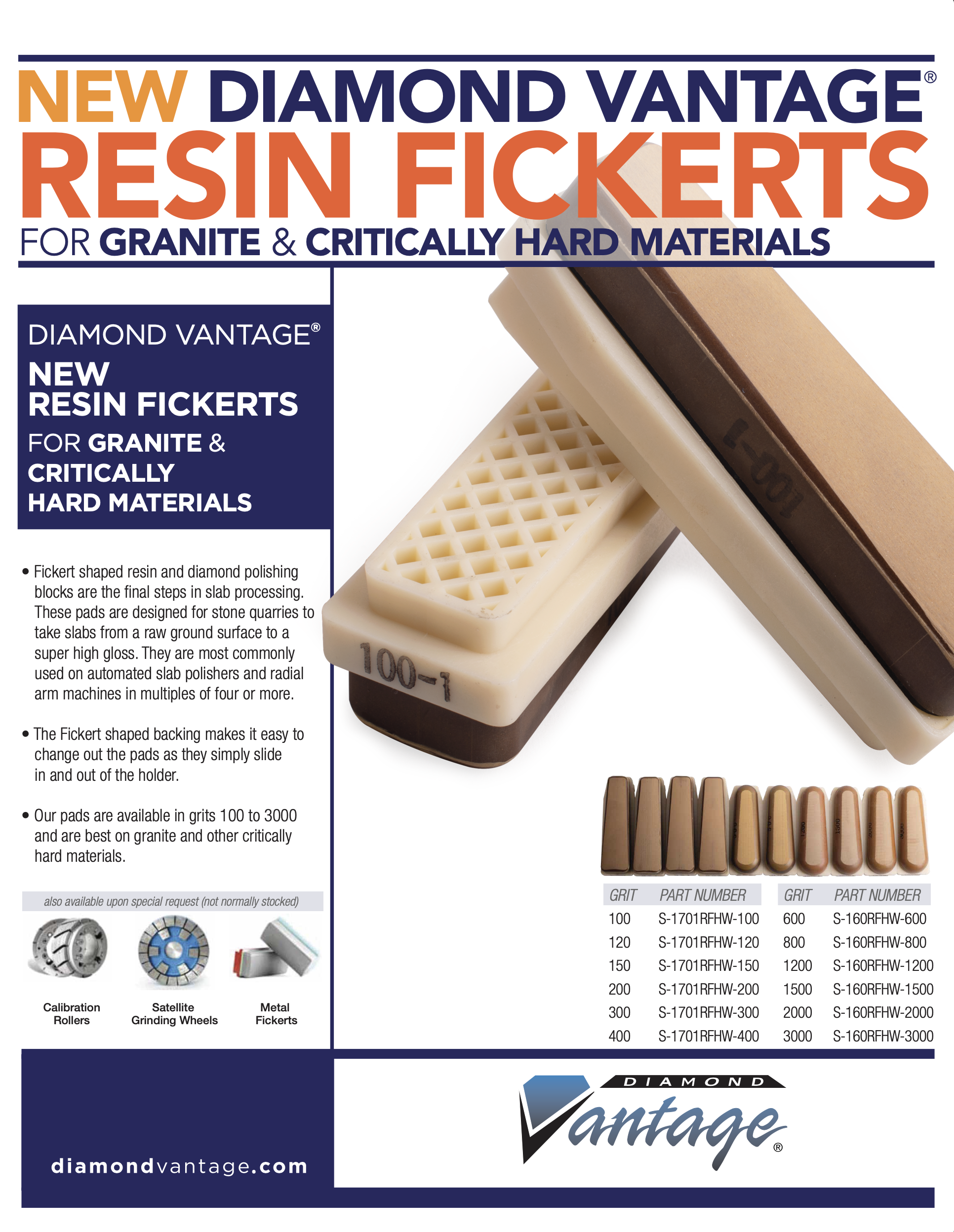 Resin Fickerts