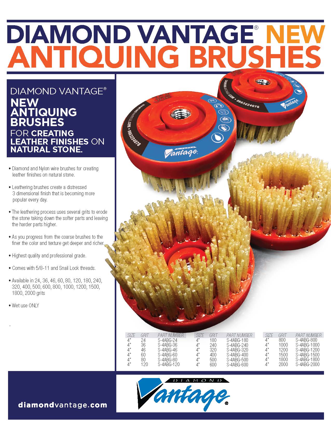 Antiquing Wire
										Brushes