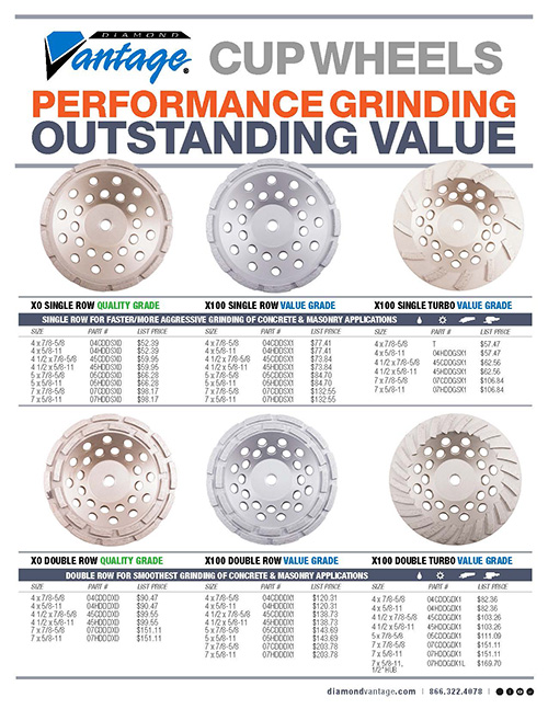 Diamond Vantage Cup Wheels